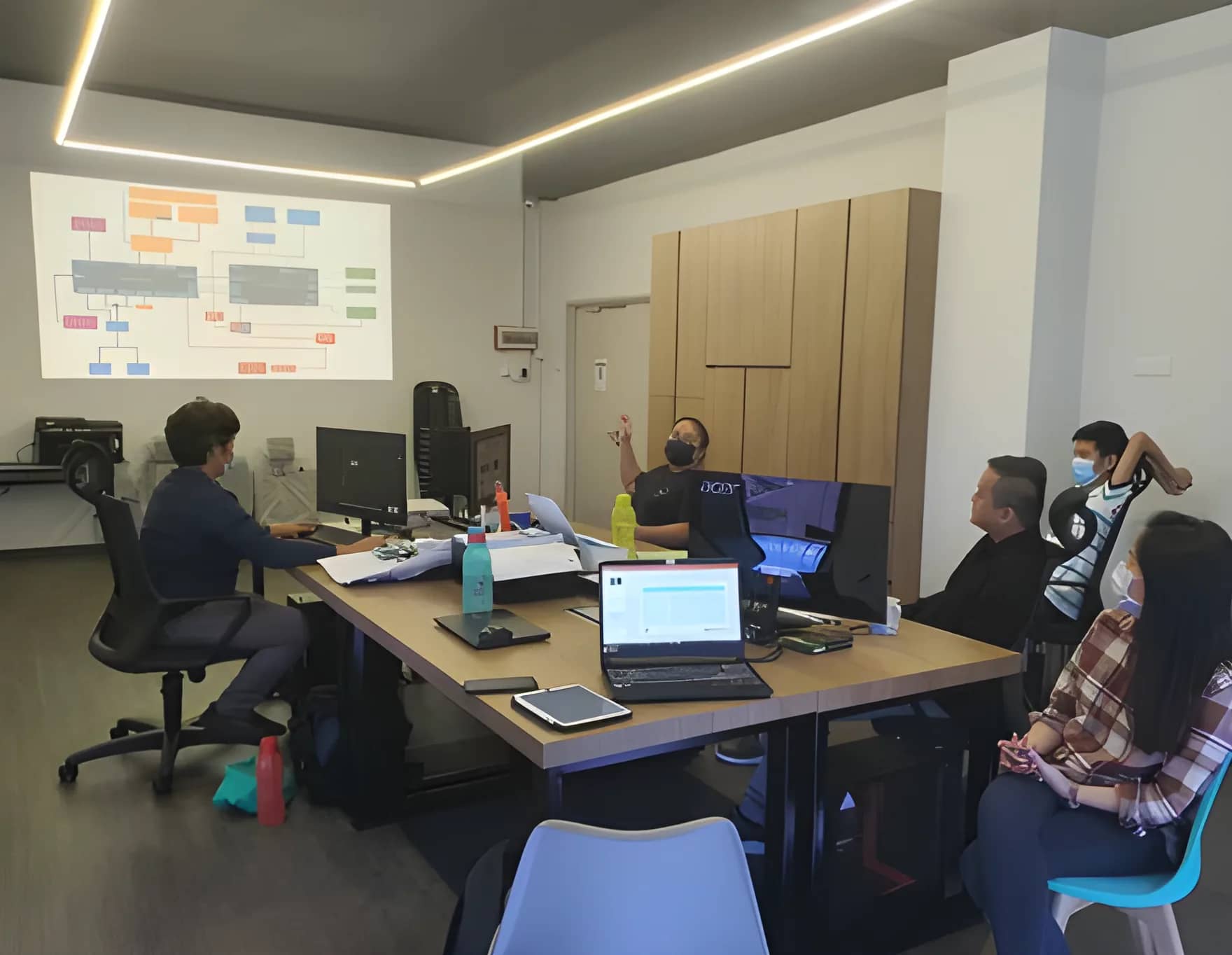Asset management project — photo 4